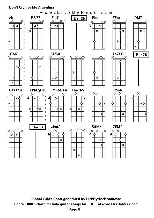 Chord Grids Chart of chord melody fingerstyle guitar song-Don't Cry For Me Argentina,generated by LickByNeck software.